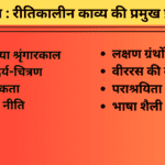 रीतिकाल : रीतिकालीन काव्य की प्रमुख प्रवृत्तियाँ