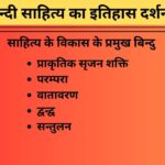 हिन्दी साहित्य का इतिहास दर्शन और साहित्य के विकास के प्रमुख बिन्दु